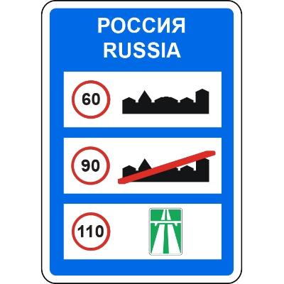 6.1 «Общие ограничения максимальной скорости»